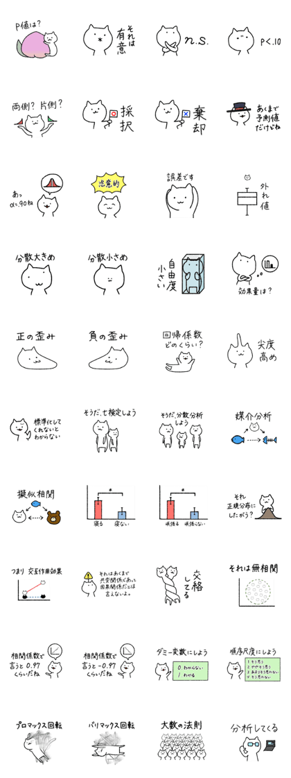 Sticker for Statistician