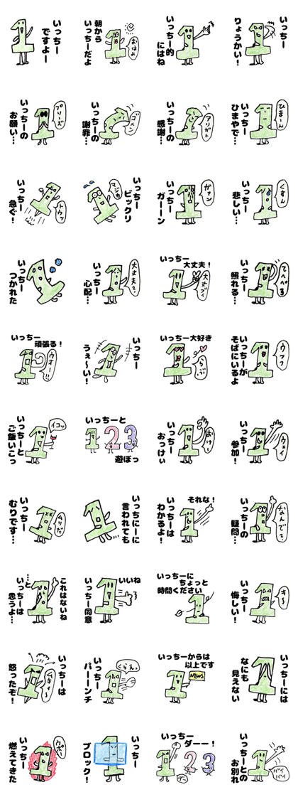 IcchiiSticker
