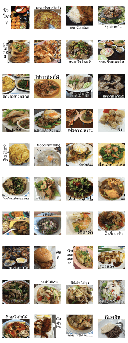 Hungry Thai street food