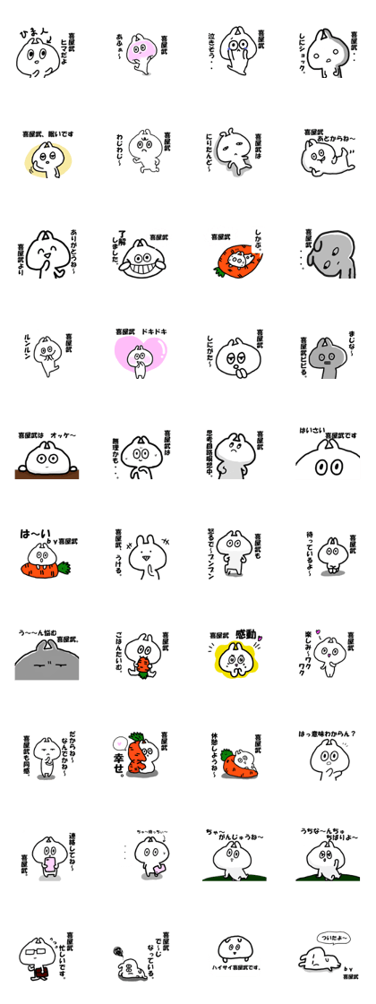 Okinawa dialect kyan