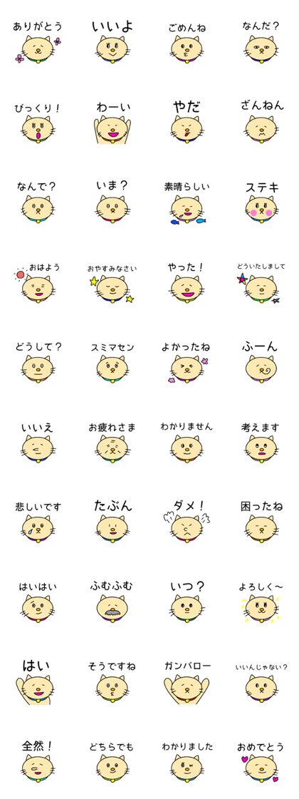 Words to use every day Part2