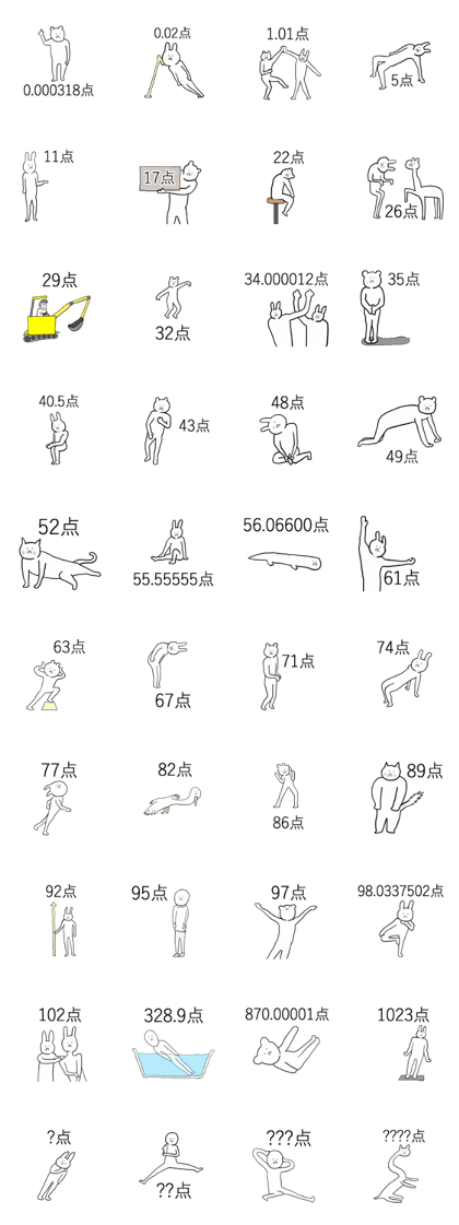 Points tensuu Points tensuu