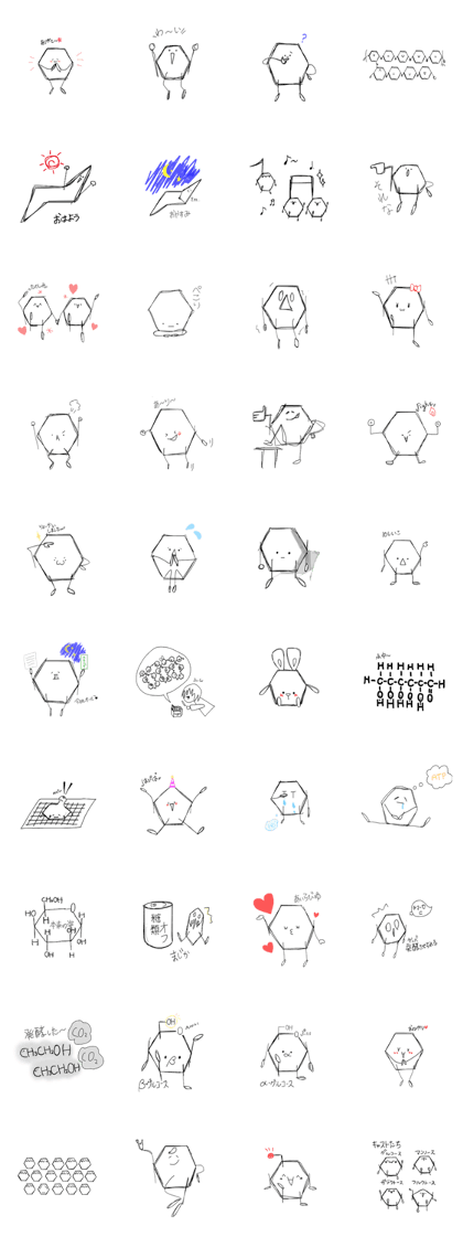 Ms.glucose Ms.glucose