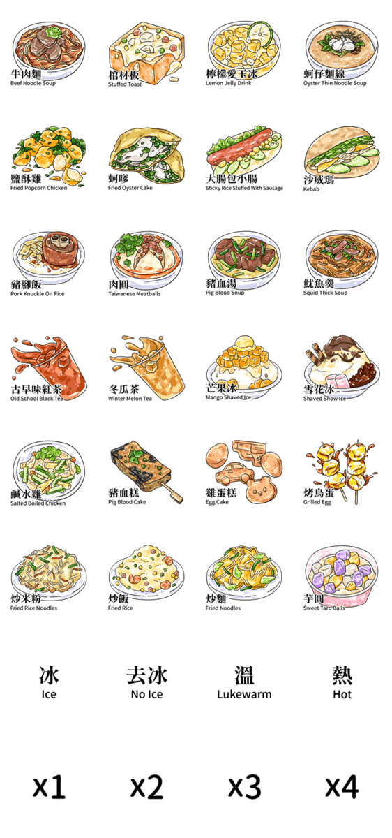 台湾夜市美味しい食べ物 2 Lineクリエイターズスタンプ Stamplist 台湾夜市美味しい食べ物 2 Lineクリエイターズスタンプ Stamplist