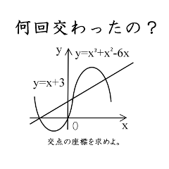 数学女子が、問い詰めるスタンプ。