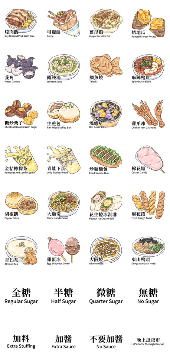 台湾夜市美味しい食べ物 4 Lineクリエイターズスタンプ Stamplist