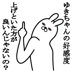 Fun Sticker gift to YUKI Funny rabbit