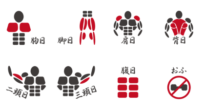 today's workout parts