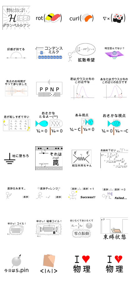 I love Physics I love Physics