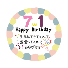 Birthday of who you're today (July)