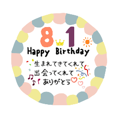 Birthday of who you're today (August)