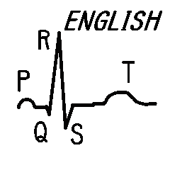 Electrocardiography ECG in ENGLISH