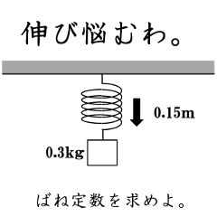 物理女子も 問い詰めるスタンプ Line スタンプ Line Store