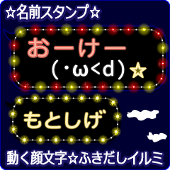 Anime.Face.smile.name.`Motosige'