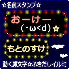 Anime.Face.smile.name.`Motonosuke'