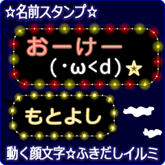 Anime.Face.smile.name.`Motoyosi'