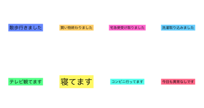 people who is NEET