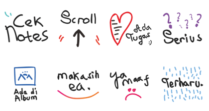 Grup Kelas