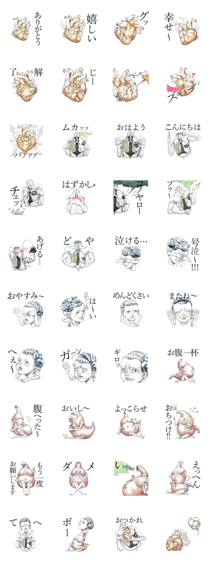 Emotions of organs