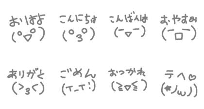 kaomoji_richa