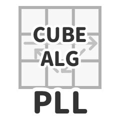 方塊公式集-PLL篇