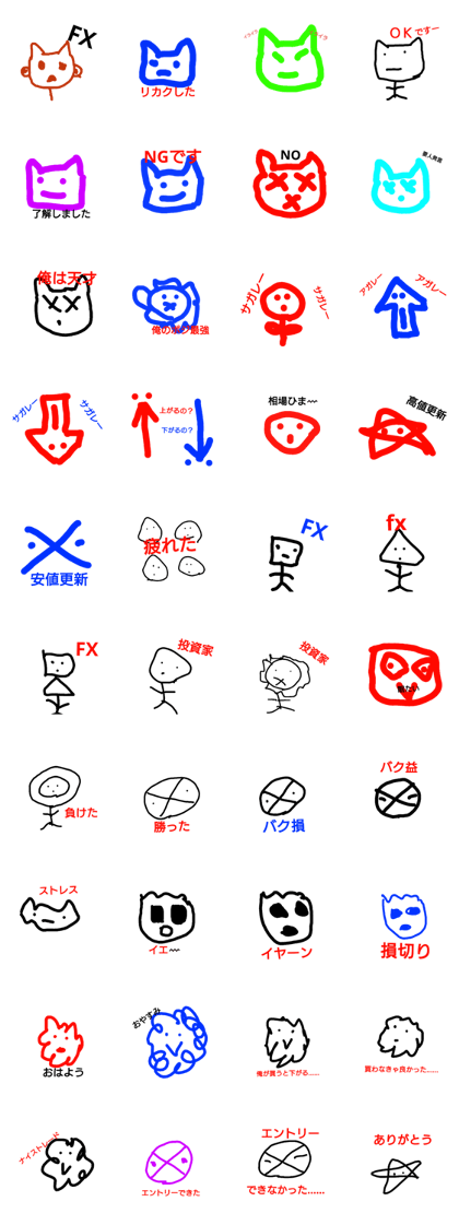 FXFX