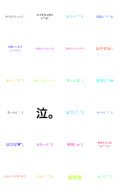 Text Emoticon