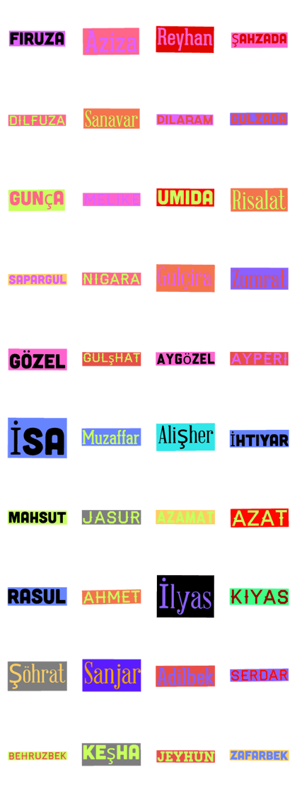 Kimin Adi Ba Turkmen 4