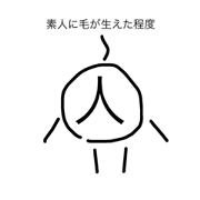 marinchu