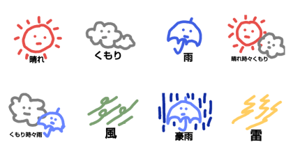 Kawaii weather