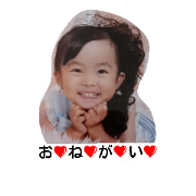 chiho nonoha
