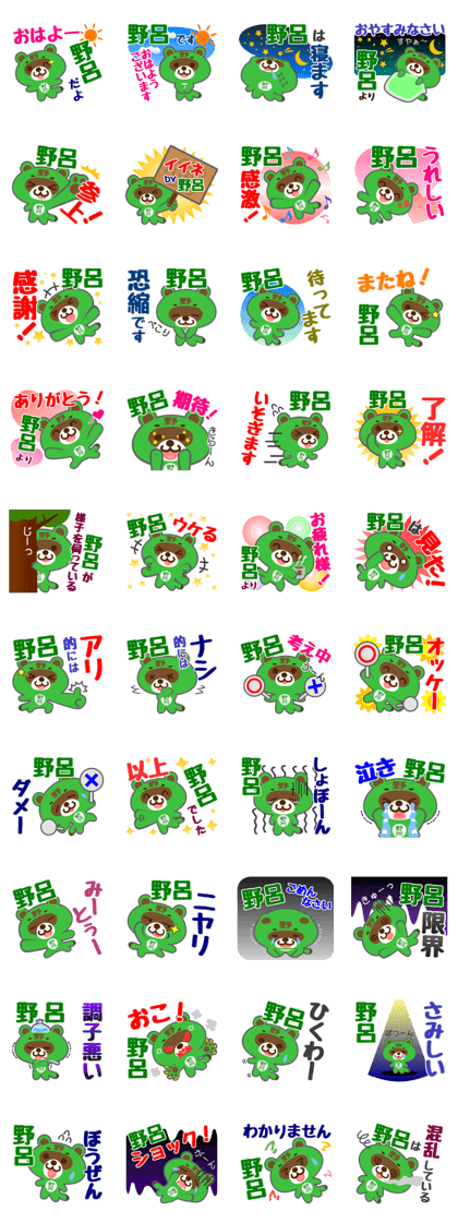 Sticker for "Noro"