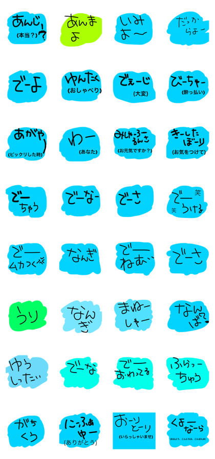 Ishigaki Island Dialect Part 1