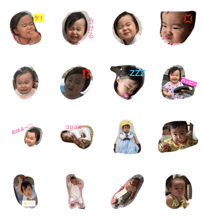 Expression of daughter Expression of daughter