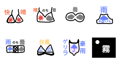 Beautiful Weather Forecast Beautiful Weather Forecast