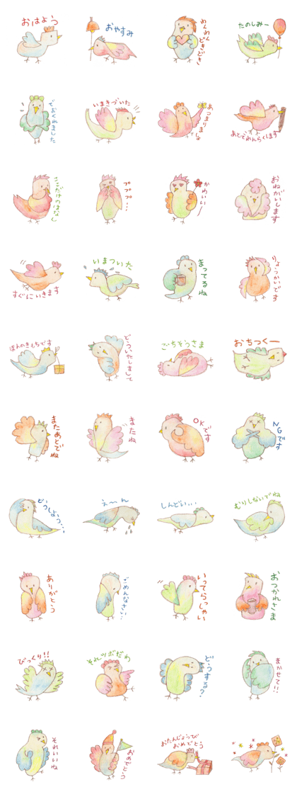 Bird weather Luu Bird weather Luu