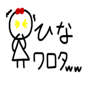 My name is Hina..