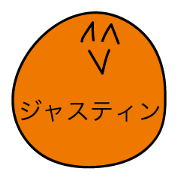 Avant-garde Sticker of Justin