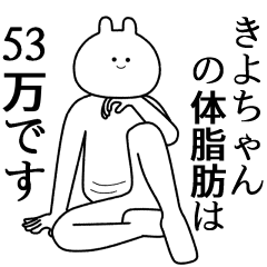 きよちゃん】自由すぎるスタンプ/名前 - LINE スタンプ | LINE STORE