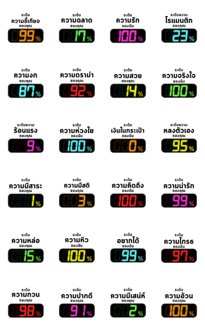 The Percent