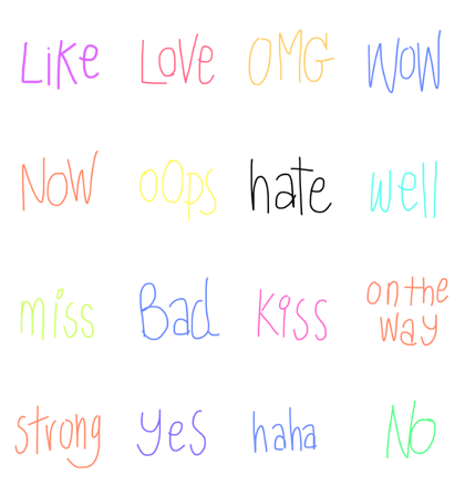 SRS