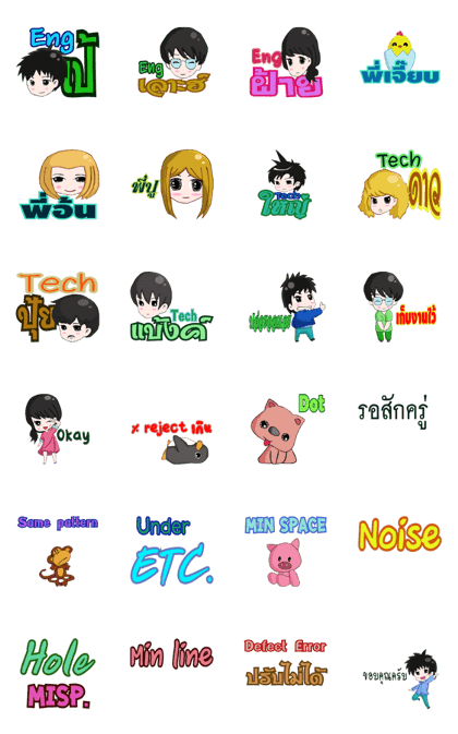 Engineer & Technicain AOI