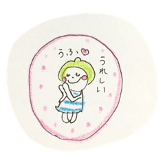 sacchunの普段使いの言葉