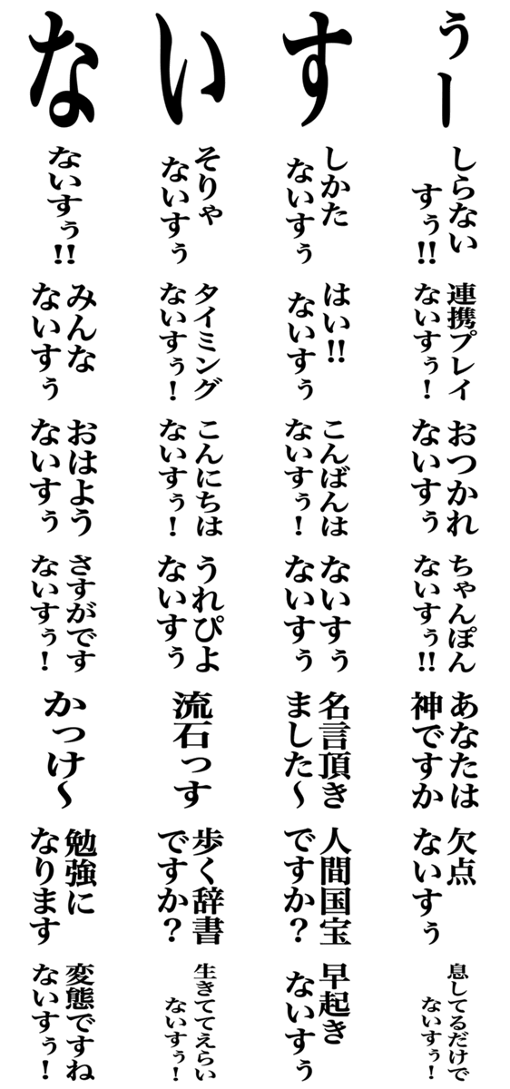 ないすぅ 褒め言葉 Lineクリエイターズスタンプ Stamplist ないすぅ 褒め言葉 Lineクリエイターズスタンプ Stamplist