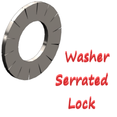 Washers in Engineering