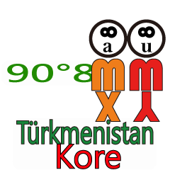 90 degree 8 Turkmenistan -Korea