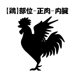 Chicken_Meat-Part