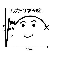 Hana_20211005005847