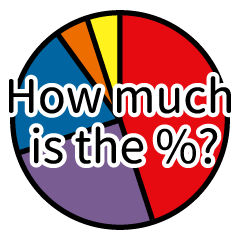 How much is the %? -PIE CHART-
