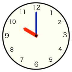 Visual Assistance clock